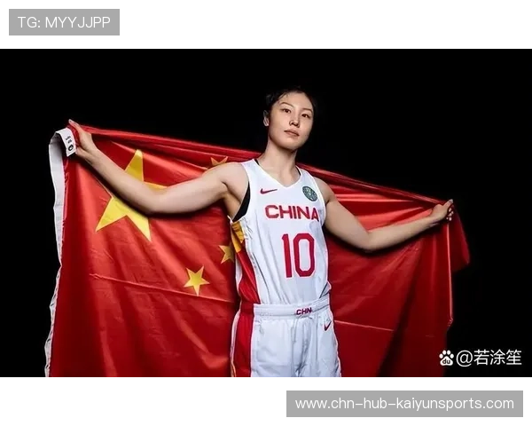 中国篮球运动员社会责任感的培养途径，中国职业篮球运动员是从哪里培养的