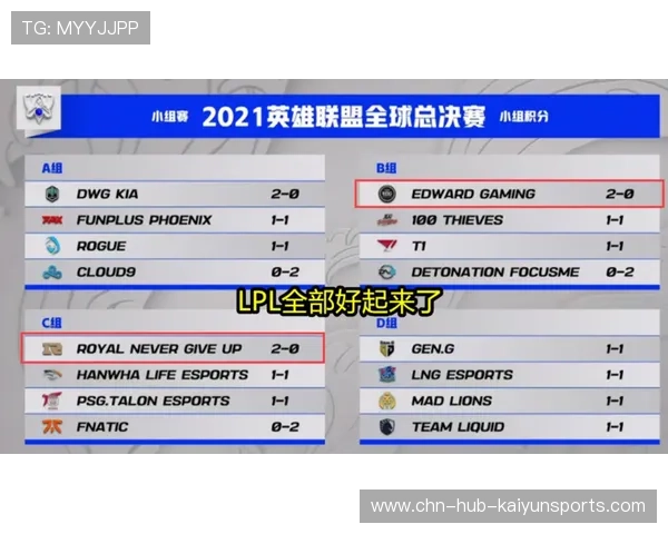 战队公开战术制定流程提升战术透明化程度，战术战队按键